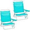 Pack 2 Sillas de Playa Bajas Plegables Aguamarina